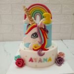 Unicorn Rainbow Cake